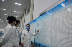 展示在研項(xiàng)目，激勵(lì)人才攻關(guān)